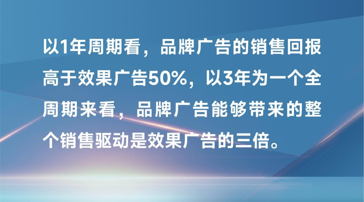 学会这十点2024年的生意或许不难做(图3)