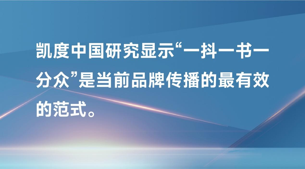 学会这十点2024年的生意或许不难做(图5)
