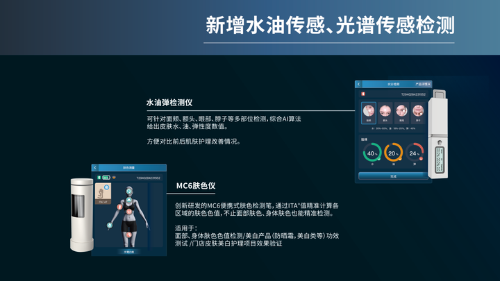 探秘美测2024新品PRO-B助力美业门店营销运营高效升级(图4)