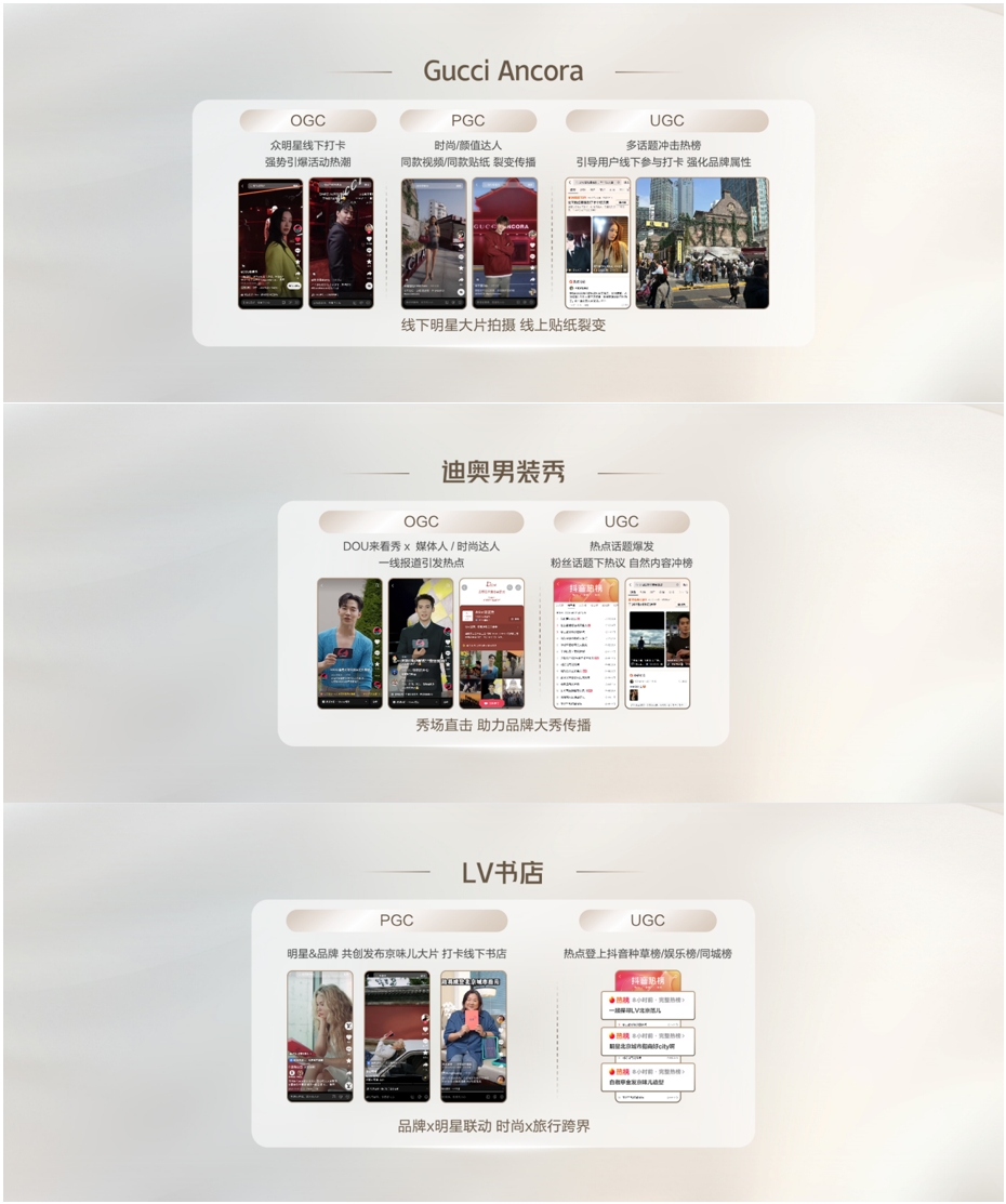 必威首页：2024抖音奢侈品行业峰会：精准人群和内容升级抓住全渠道新机遇(图5)
