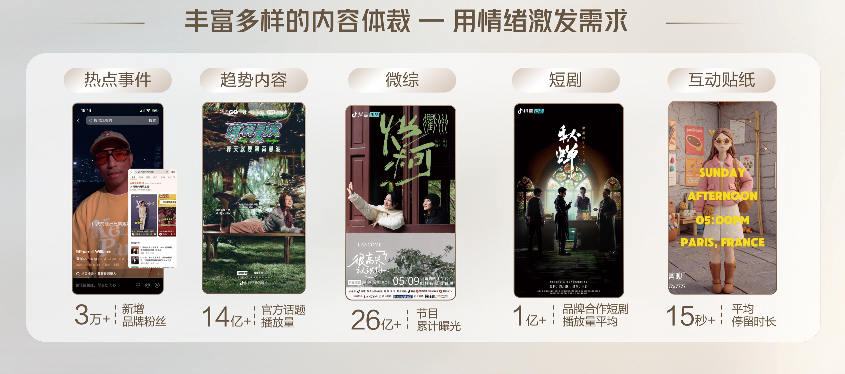 必威首页：2024抖音奢侈品行业峰会：精准人群和内容升级抓住全渠道新机遇(图3)