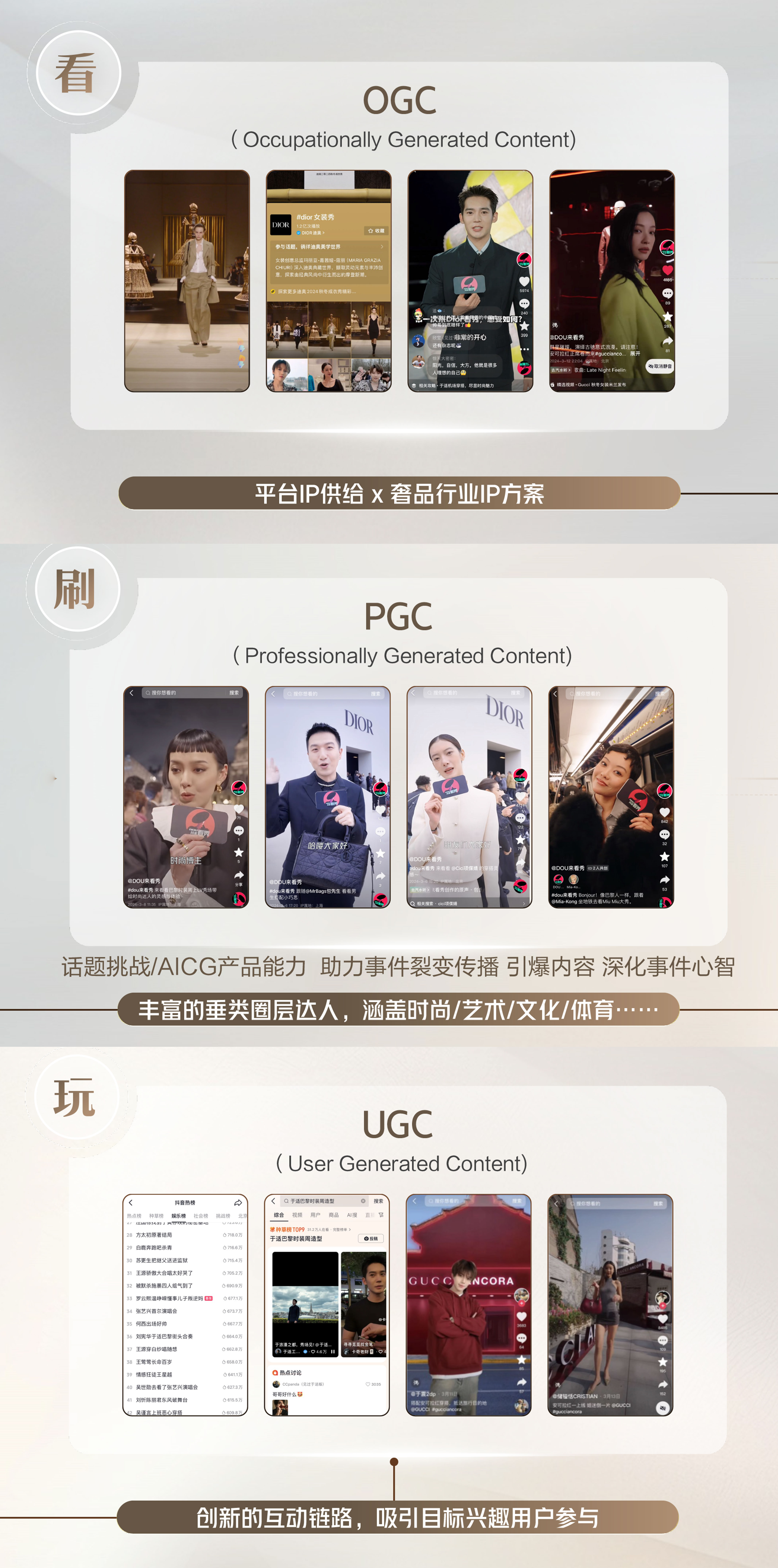 必威首页：2024抖音奢侈品行业峰会：精准人群和内容升级抓住全渠道新机遇(图4)