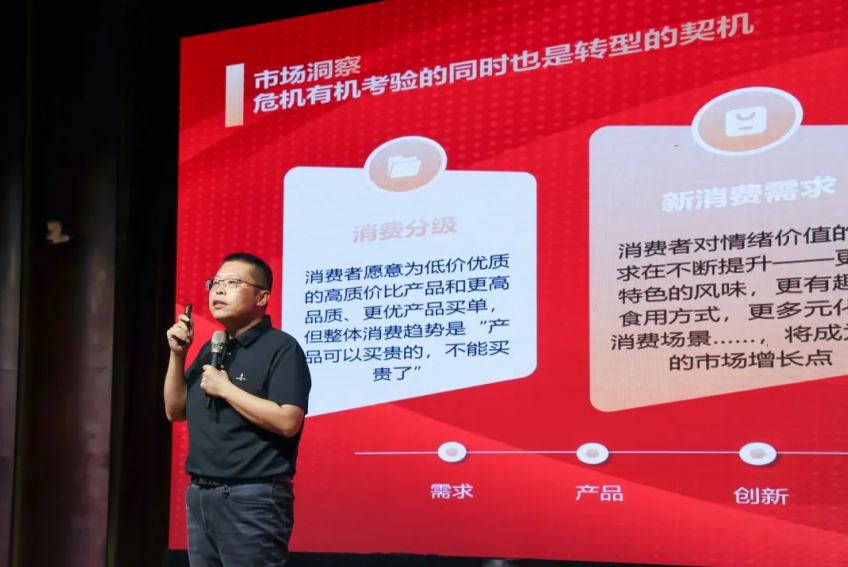 惠发食品召开2024新品发布会暨战略客户数字化赋能研讨会(图12)