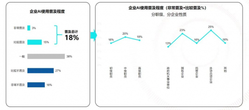 《超级营响力》超级干货：生成式营销如何构建市场营销新范式(图4)