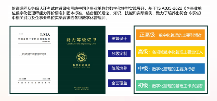 深度解读《2024数字人才白皮书》：透视数字人才困境与解决之道(图16)