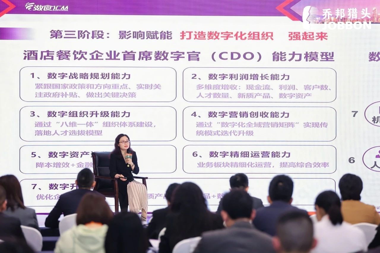 必威咨询：2024迈点文旅住宿节200+高星酒店总经理汇聚一堂！24乔邦高层次人才发展论坛圆满落幕！(图5)
