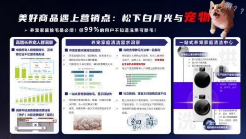 2024中国家电创新零售优秀案例：点晶网络创新营销案例(图1)