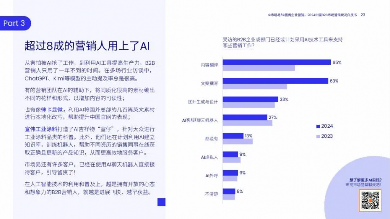 必威咨询：白皮书正式发布！今年变化也太大了吧(图3)