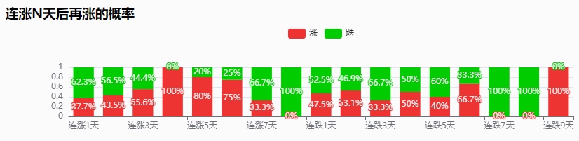 机构研选​深耕声学领域+净利润同比增长52%消费电子公司有望爆发！(图2)