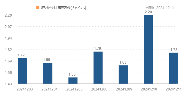机构研选​深耕声学领域+净利润同比增长52%消费电子公司有望爆发！(图1)