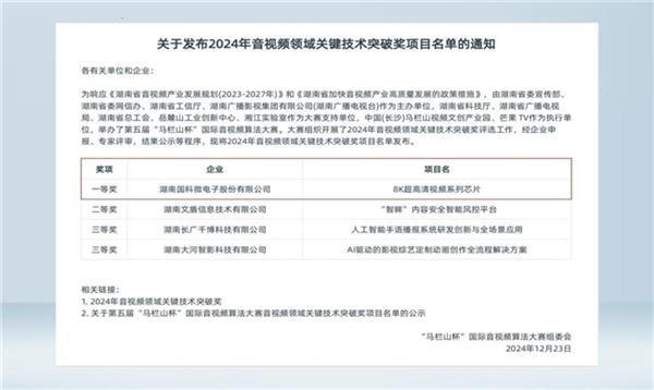 必威网站：国科微的2024丨步履不停生生不息(图3)