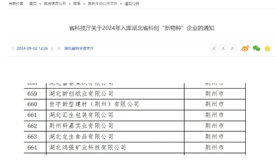年终盘点：2024世宇石膏大事记精彩回顾(图6)