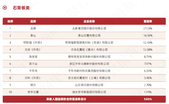 年终盘点：2024世宇石膏大事记精彩回顾(图8)