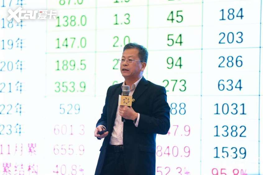 2024年度营销金奖尘埃落定2025年市场分级正在形成(图4)