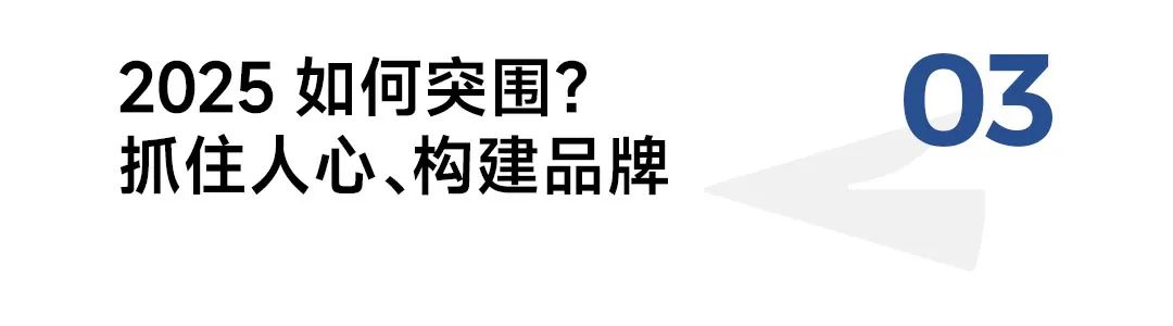 必威咨询：营销没成效、获客不精准？这三招助力本地商家打赢2025(图6)
