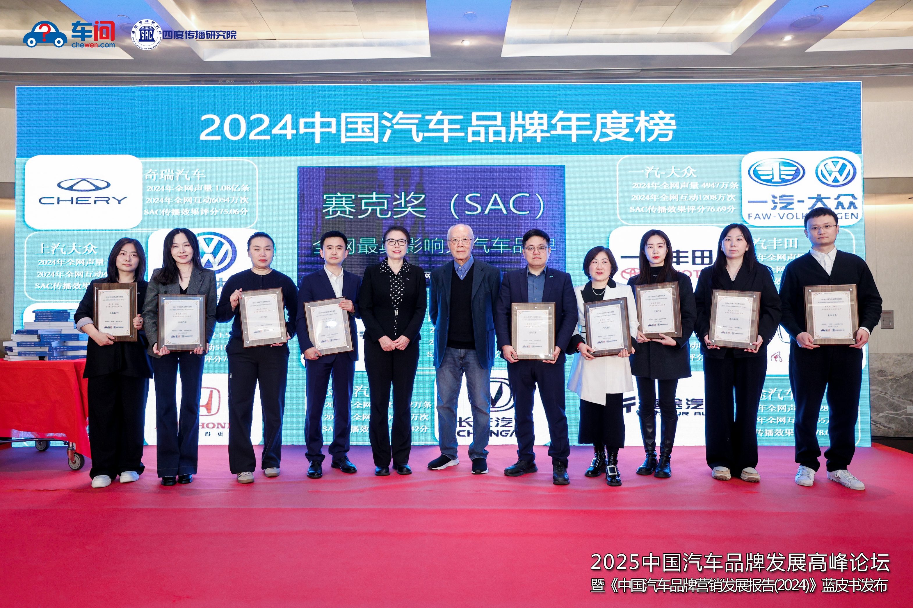 《中国汽车品牌营销发展报告（2024）》蓝皮书正式发布(图8)
