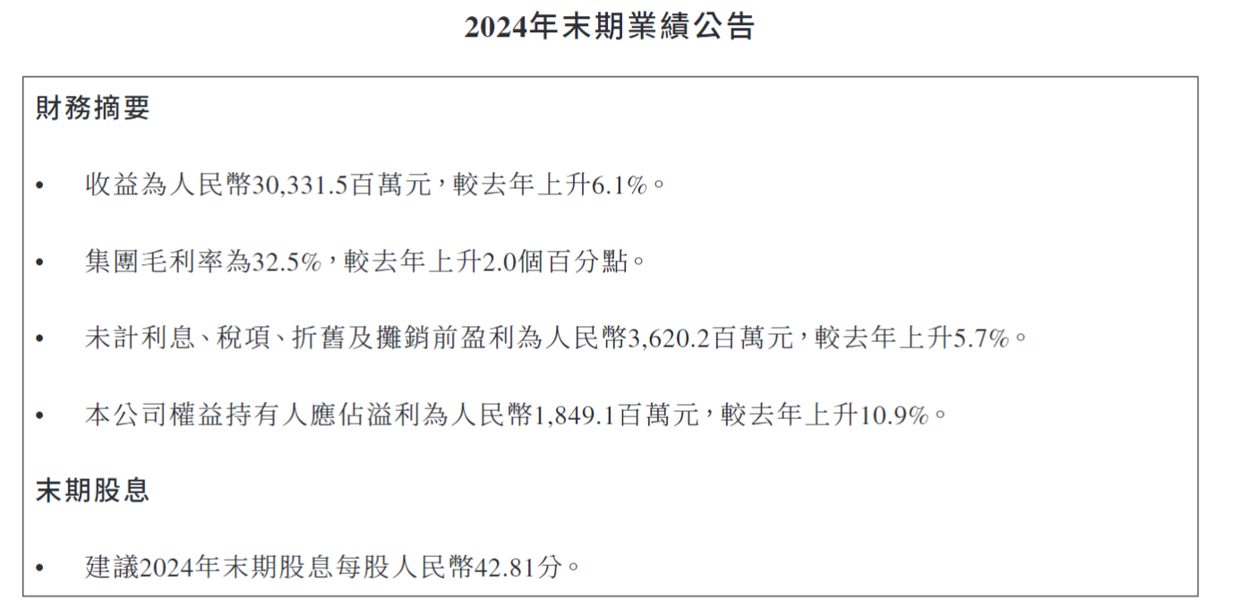 必威首页：统一2024年收入、利润双双创新高咖啡、奶茶业务表现乏力(图1)