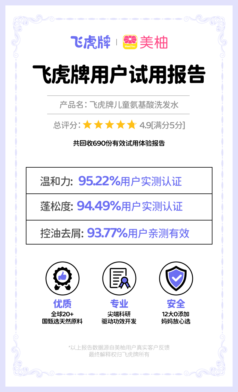 强强联合丨飞虎牌x美柚达成战略合作共绘母婴洗护高质增长蓝图(图3)