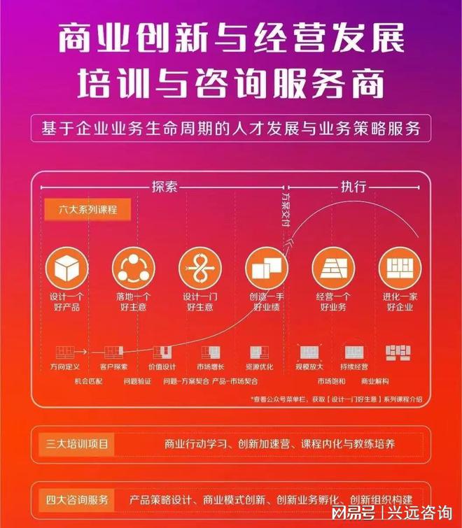 必威首页：郑雷（Sopio）专题演讲企业五大创新业务人才画像培养实践(图17)