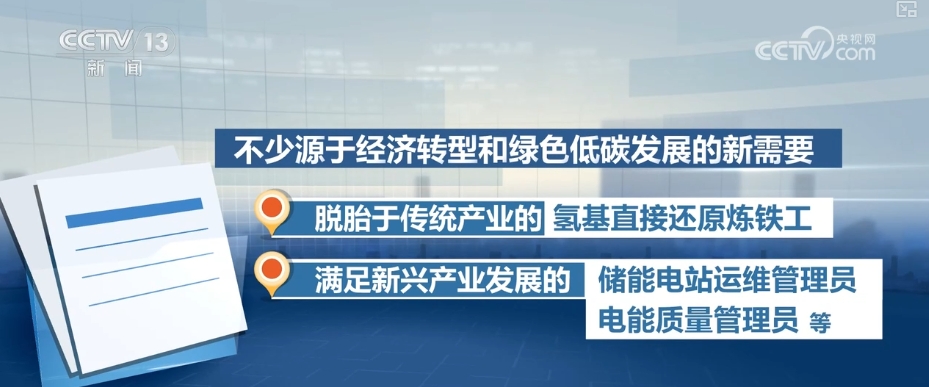 必威网站：前沿技术催生“数”“智”新职业引进来、走出去厚植人才成长沃土(图27)