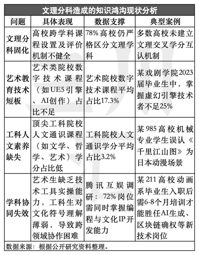 必威网站：理工男攻占动画圈折射出文化科技人才培养深层次问题(图4)