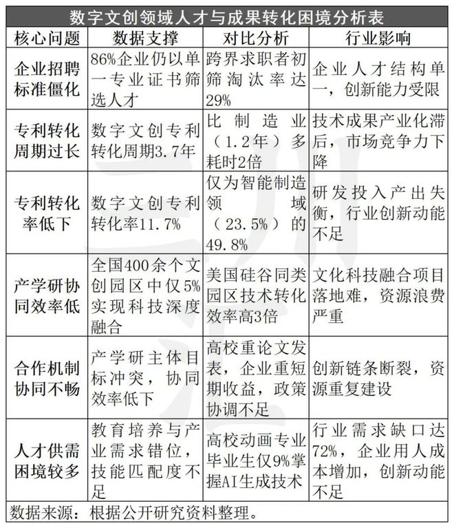 必威网站：理工男攻占动画圈折射出文化科技人才培养深层次问题(图5)