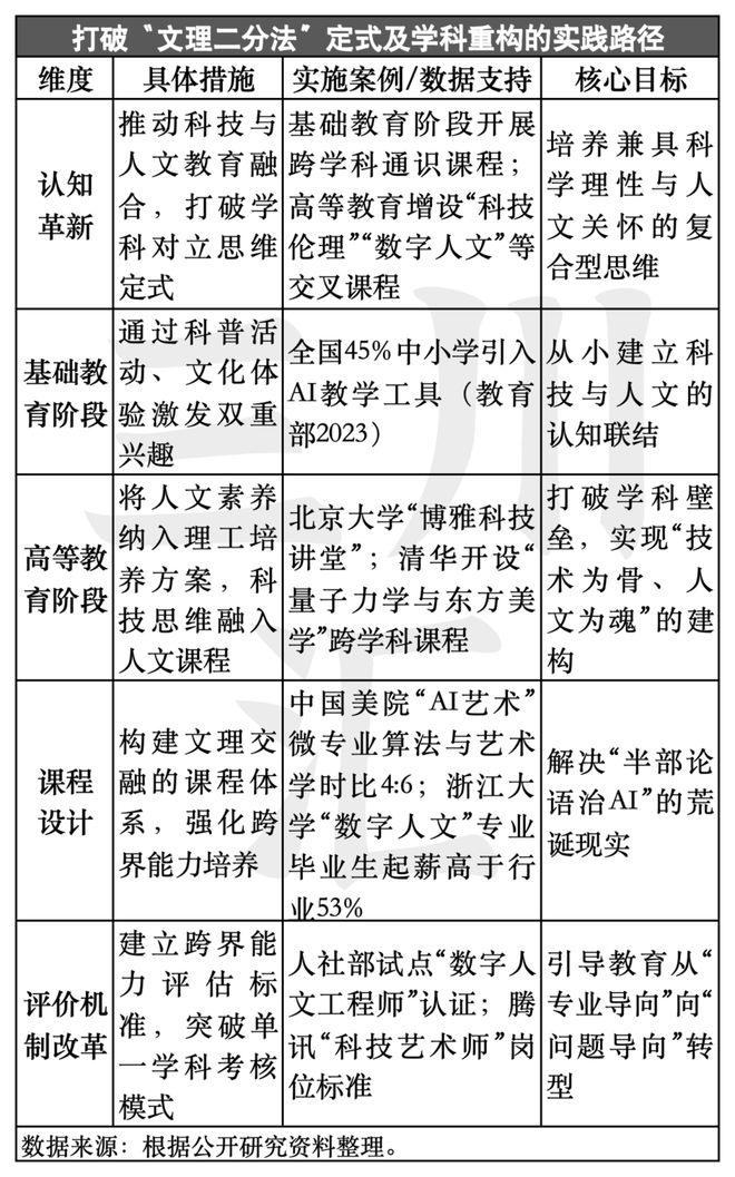 必威网站：理工男攻占动画圈折射出文化科技人才培养深层次问题(图6)