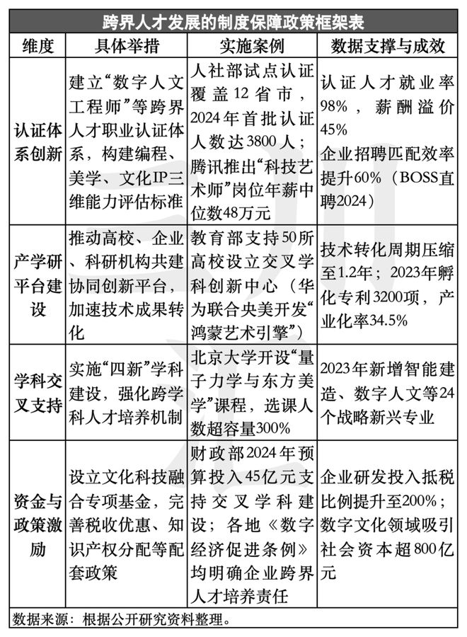 必威网站：理工男攻占动画圈折射出文化科技人才培养深层次问题(图9)