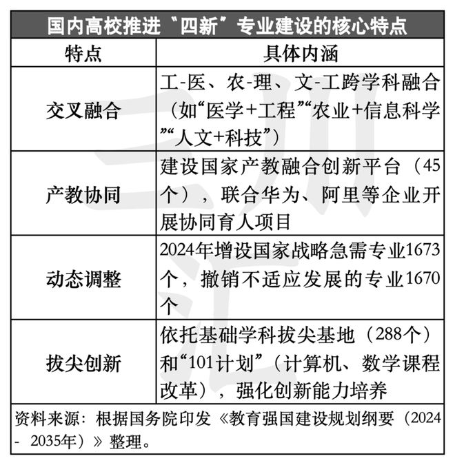 必威网站：理工男攻占动画圈折射出文化科技人才培养深层次问题(图10)