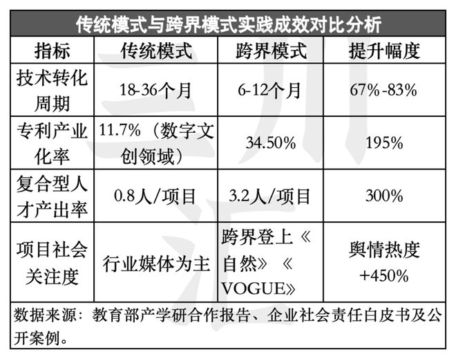 必威网站：理工男攻占动画圈折射出文化科技人才培养深层次问题(图7)