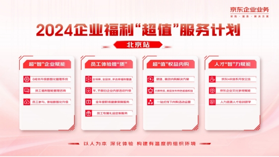 必威咨询：京东2024企业福利“超值”服务计划落地北京多维度助力企业人才管理降本提质增效(图3)