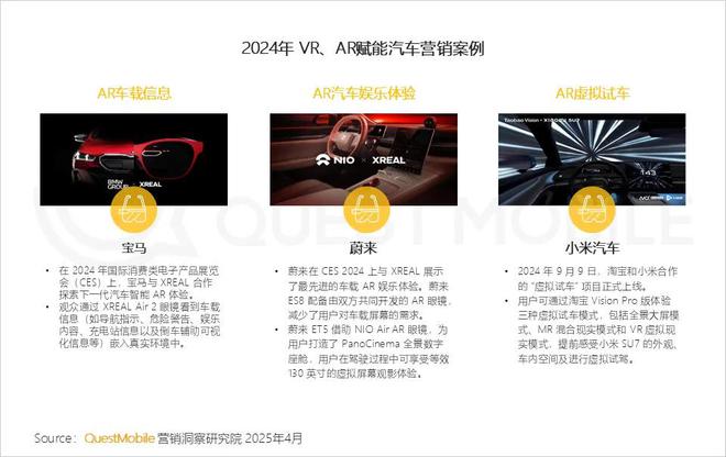 必威首页：QuestMobile2024年中国营销市场年度报告·行业篇：行业特征分化并行(图14)