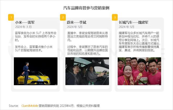 必威首页：QuestMobile2024年中国营销市场年度报告·行业篇：行业特征分化并行(图13)