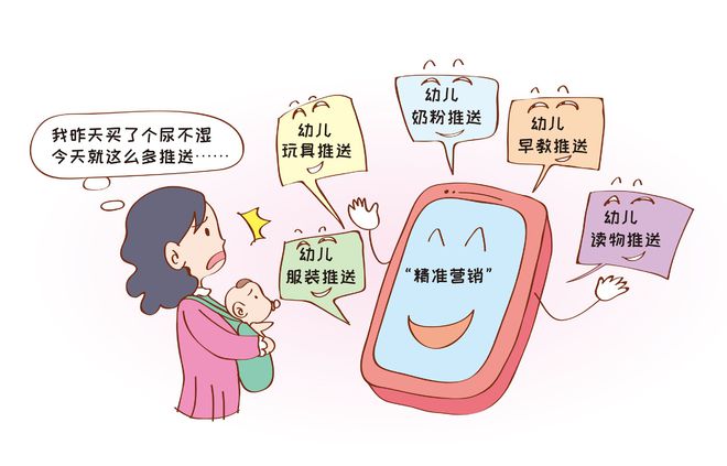 必威咨询：精准营销—大数据时代发展新趋势(图1)