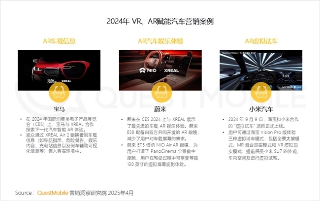 QuestMobile2024年中国营销市场年度报告·行业篇(图12)