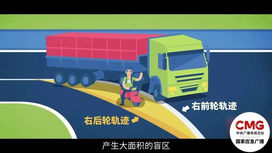 必威咨询：@广大骑友骑行如何更安全？来get正确骑行姿势锦囊(图5)