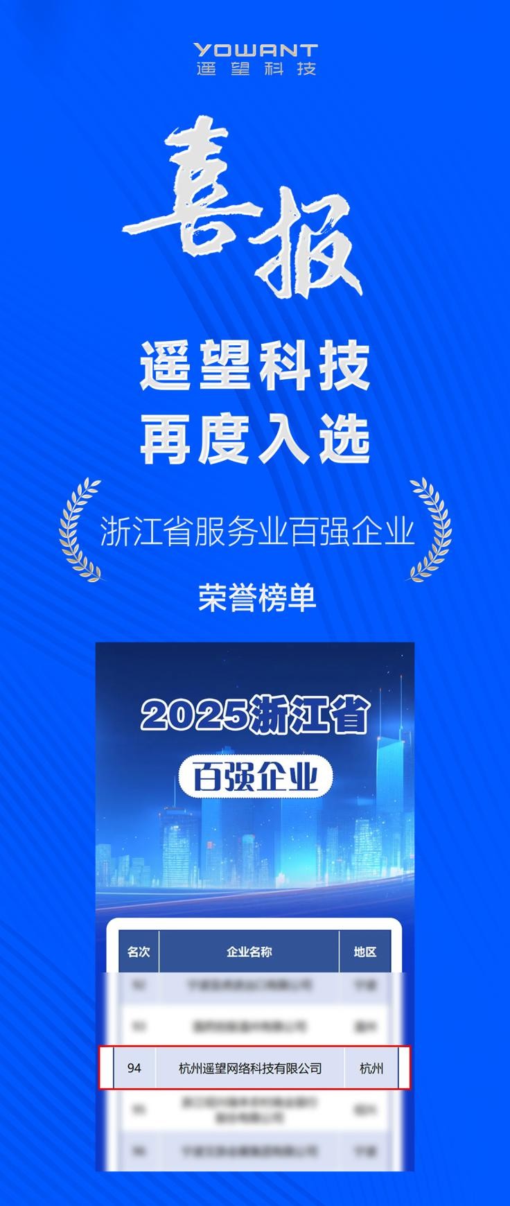 “2025浙江省服务业百强企业”发布遥望科技再登该榜(图1)