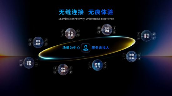 荣耀郭锐：构筑全球化AI终端生态加速端侧AI消费级落地(图2)