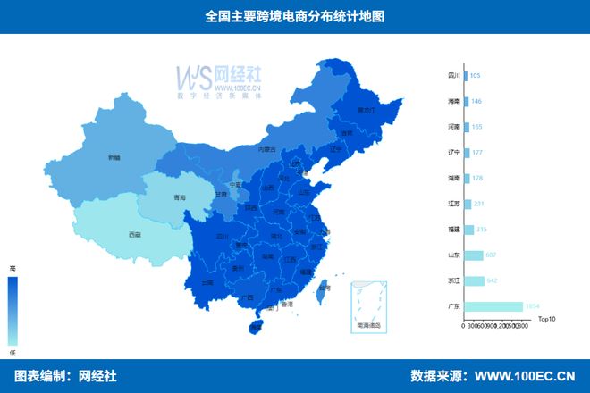 《江西省跨境电商发展全景分析报告（2025）》网经社发布(图2)