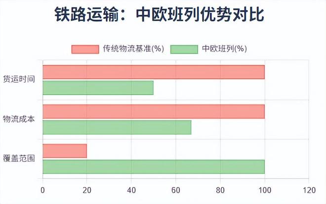 《江西省跨境电商发展全景分析报告（2025）》网经社发布(图7)