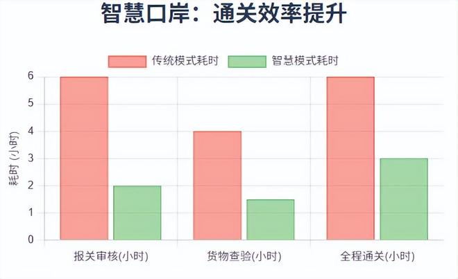 《江西省跨境电商发展全景分析报告（2025）》网经社发布(图8)