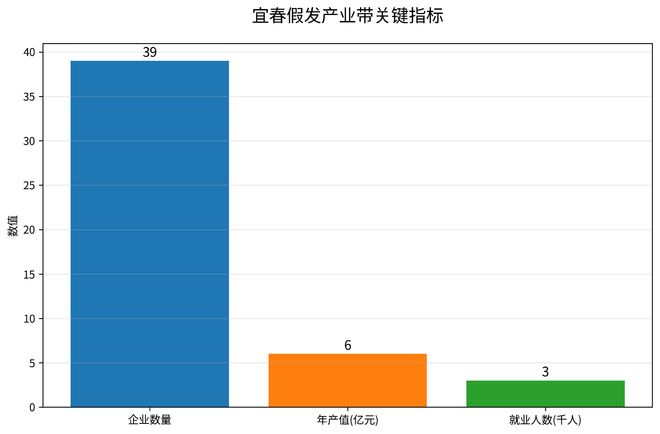 《江西省跨境电商发展全景分析报告（2025）》网经社发布(图10)