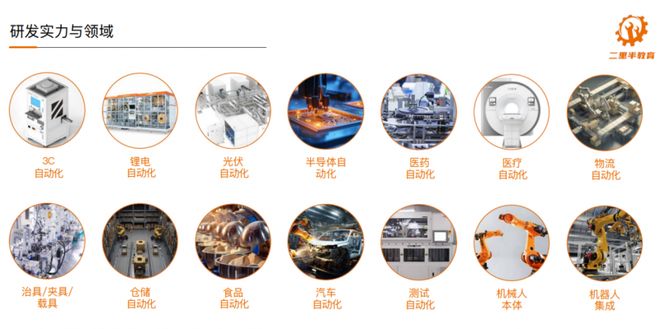 二里半教育荣登湖南省台打造智能制造人才培养新高地(图2)