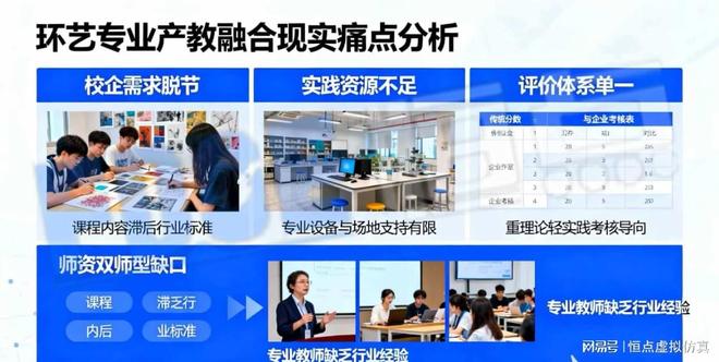 “AI+虚拟仿真”重塑环艺设计人才培养(图2)