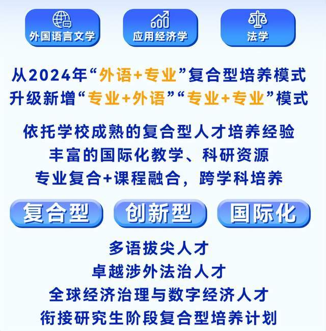 必威网站：校地企三方签约！这一低空经济人才培养基地揭牌广外号首飞！(图6)