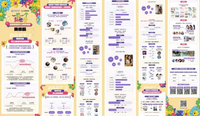 必威网站：让节点成爆点盘点2024年节点营销“天花板玩家”(图2)