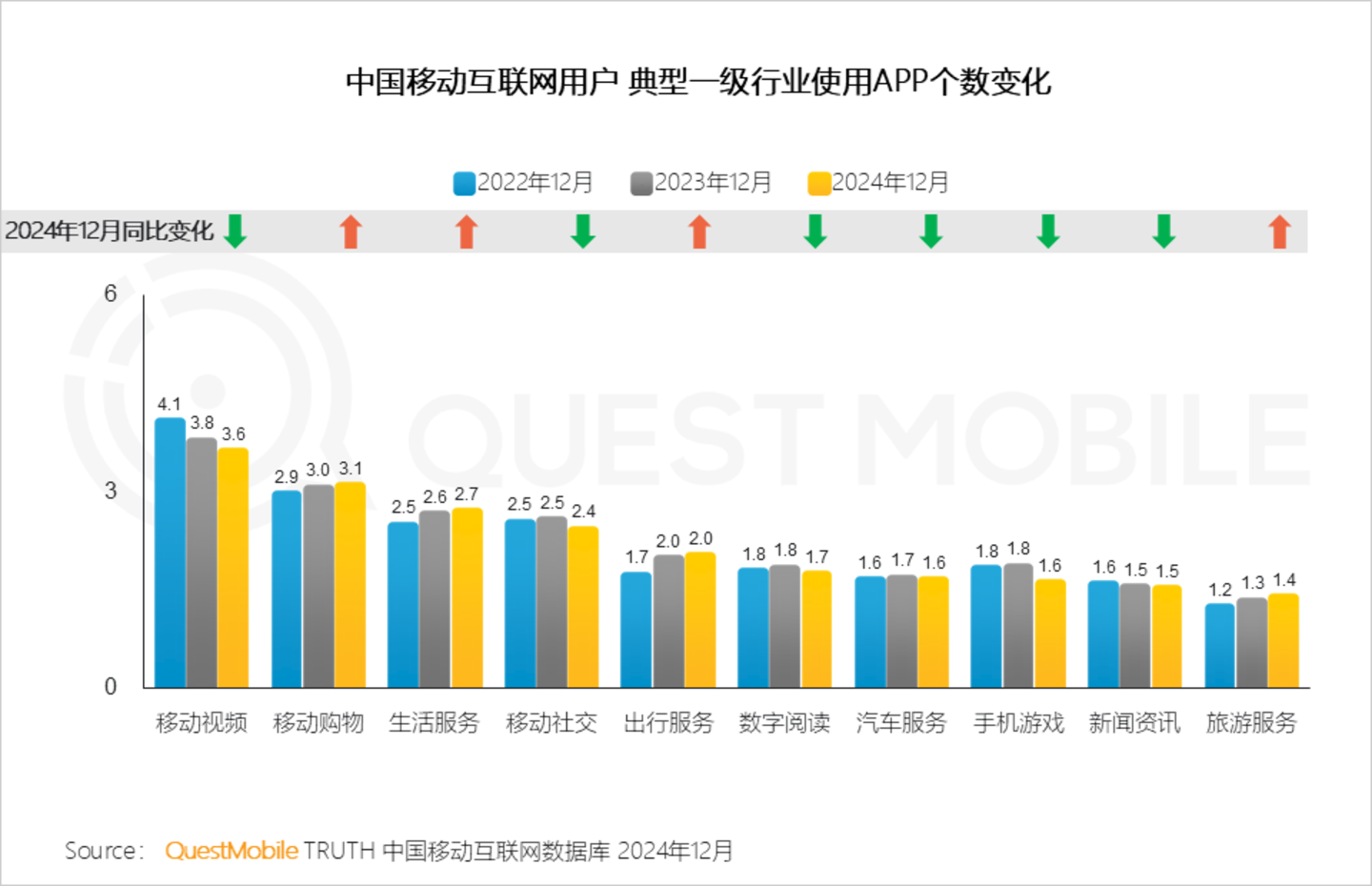2024年中国营销市场年度报告·市场篇：三大特征催生两大变革情感共鸣成了终极之争(图2)