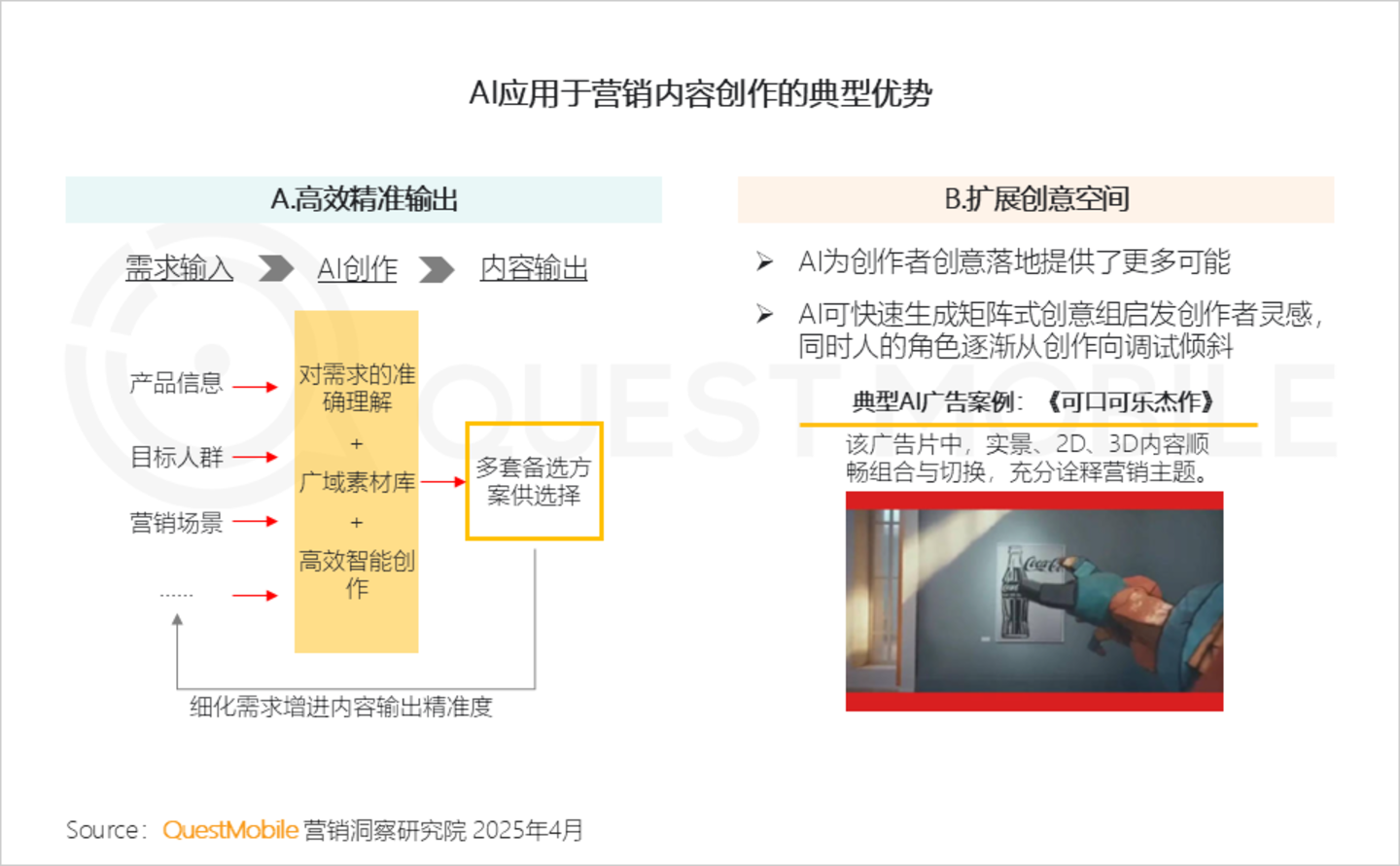 2024年中国营销市场年度报告·市场篇：三大特征催生两大变革情感共鸣成了终极之争(图6)