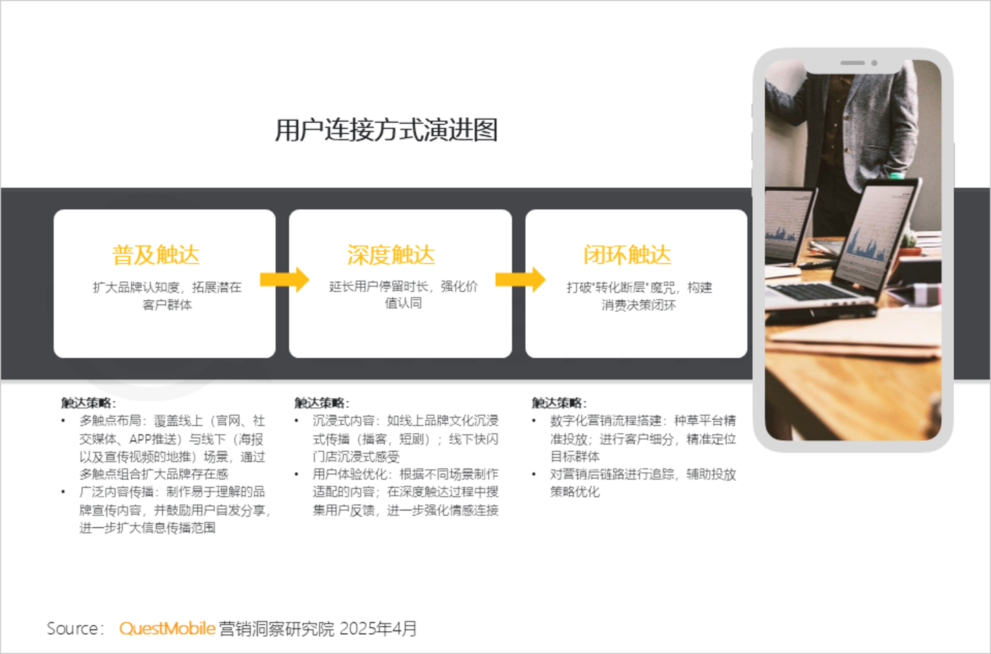 2024年中国营销市场年度报告·市场篇：三大特征催生两大变革情感共鸣成了终极之争(图20)