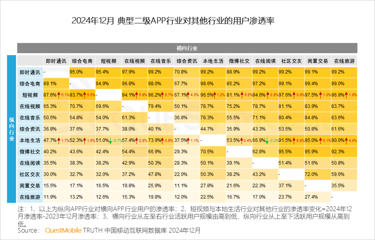 2024年中国营销市场年度报告·市场篇：三大特征催生两大变革情感共鸣成了终极之争(图21)